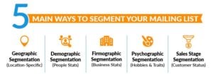 segmentation for email marketing list