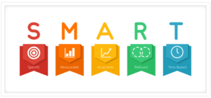 S.M.A.R.T; is the way to set goals for email